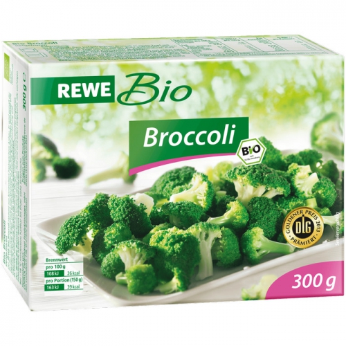 Broccoli, November 2017