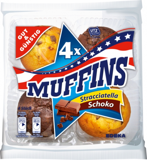 Muffins, Dezember 2017
