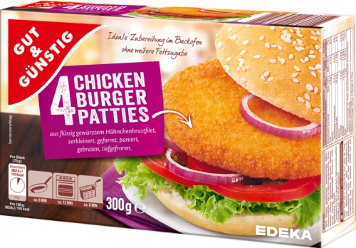 Chickenburger-Patties, Januar 2018