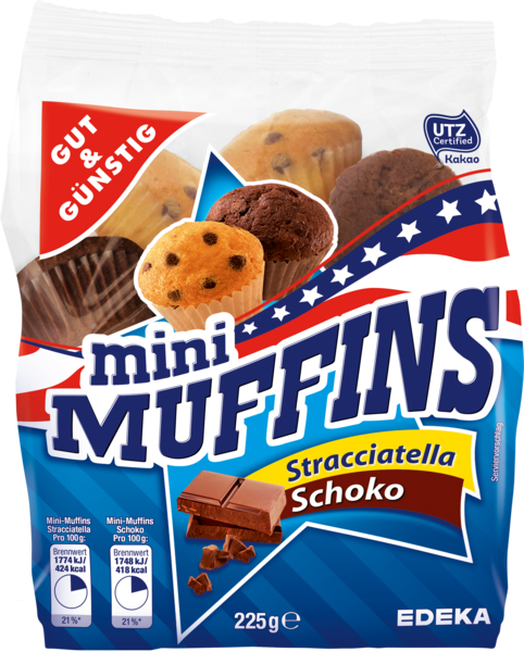 Mini-Muffins, Februar 2018