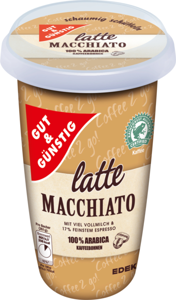 Kaffeedrink Latte Macchiato, Januar 2018