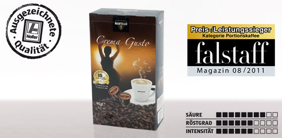Kaffee-Kapsel Crema Gusto, Februar 2012